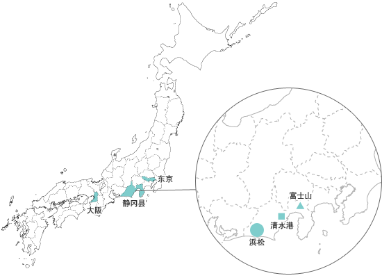 access